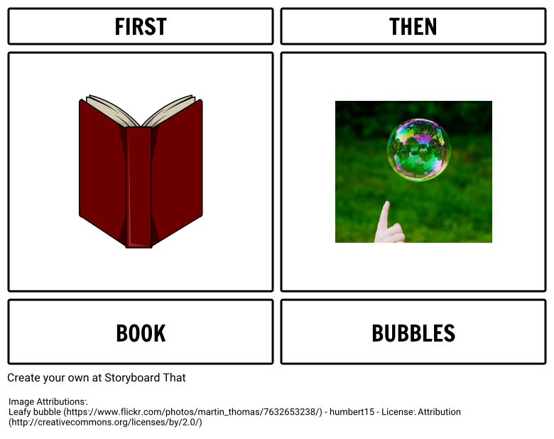 First Book and then Bubbles, Examples of Reward Based Approach