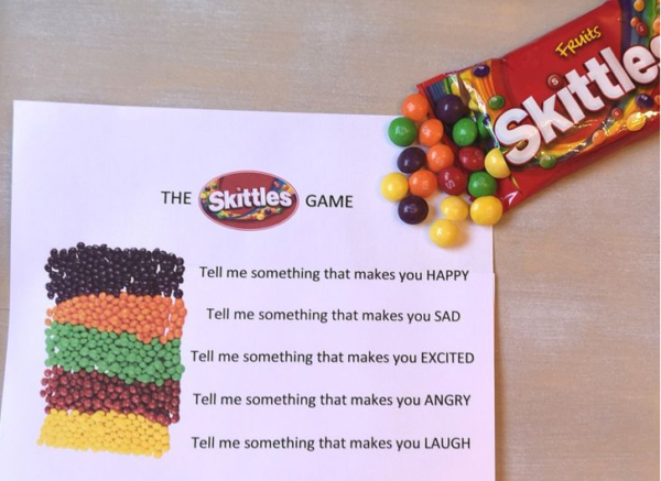 pasted image 0 (2) The Skittles Game