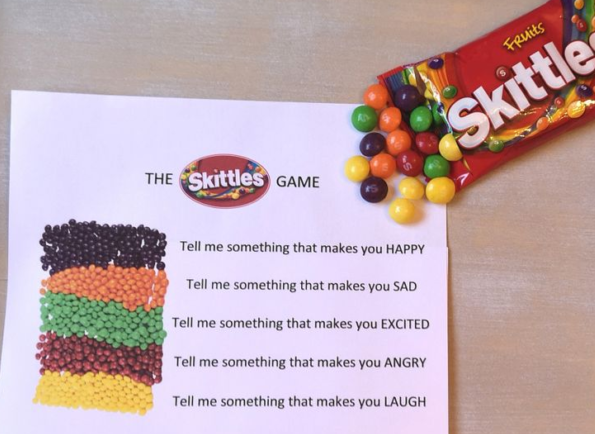 A photo of the rules of 'The Skittles Game' printed out on a sheet of paper.